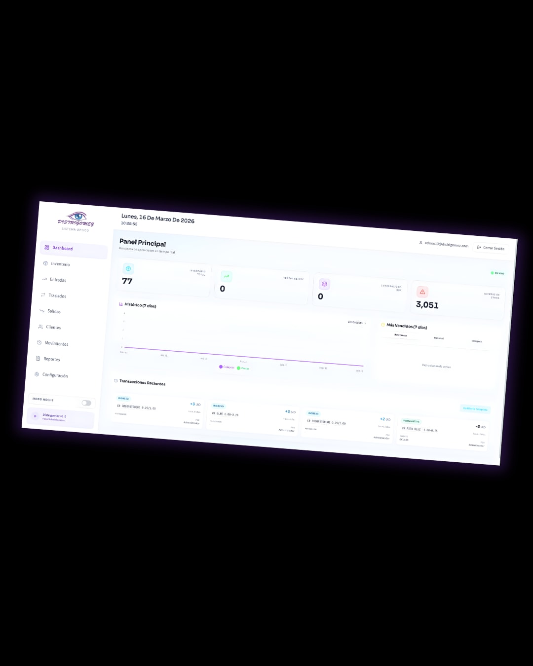 Software de Gestión Óptica